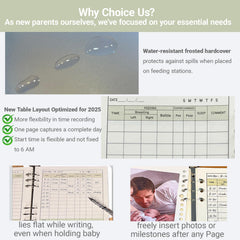 Parxara feeding and diaper tracker page for quick daily records