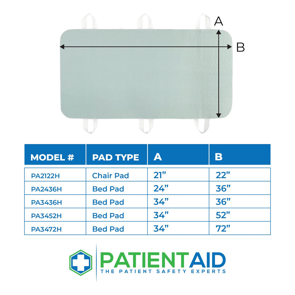 Patient Aid reusable pad with green side up guidance and caregiver support.