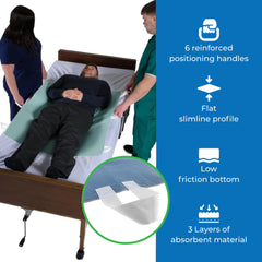 Patient Aid machine-washable bed pad that dries quickly for repeated daily use.