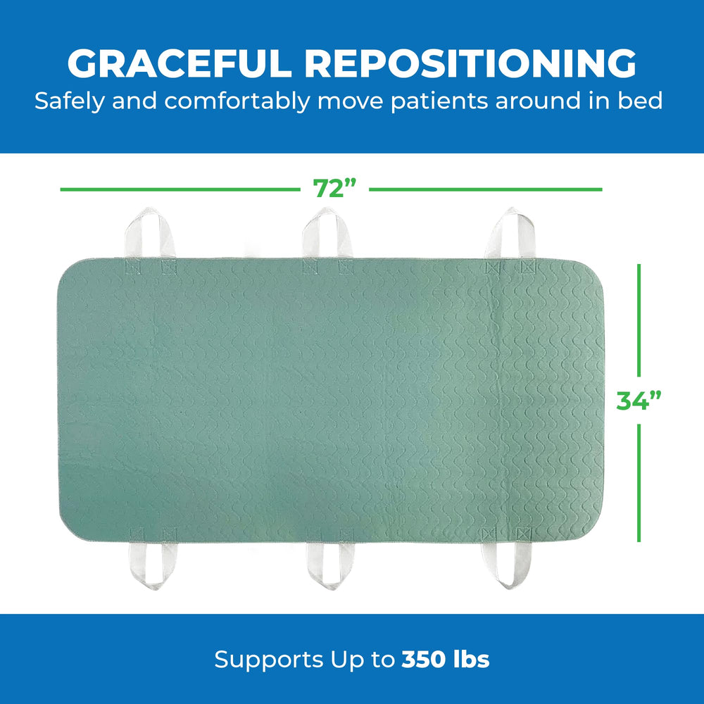 Patient Aid waterproof mattress pad with three-layer protection shields bed and cushions from leaks.