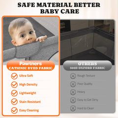 Pawtners large playpen provides ample space for babies to crawl safely.