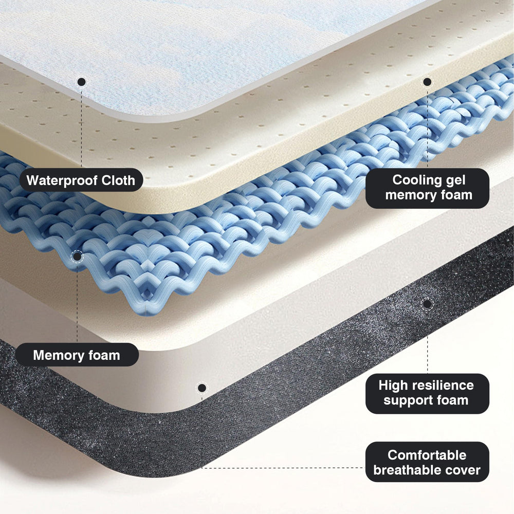 Pawtong breathable design promotes air flow to help dissipate heat.