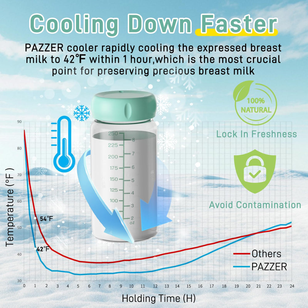 Pazzer 24-hour cooling design keeps milk cold during commutes and outings.