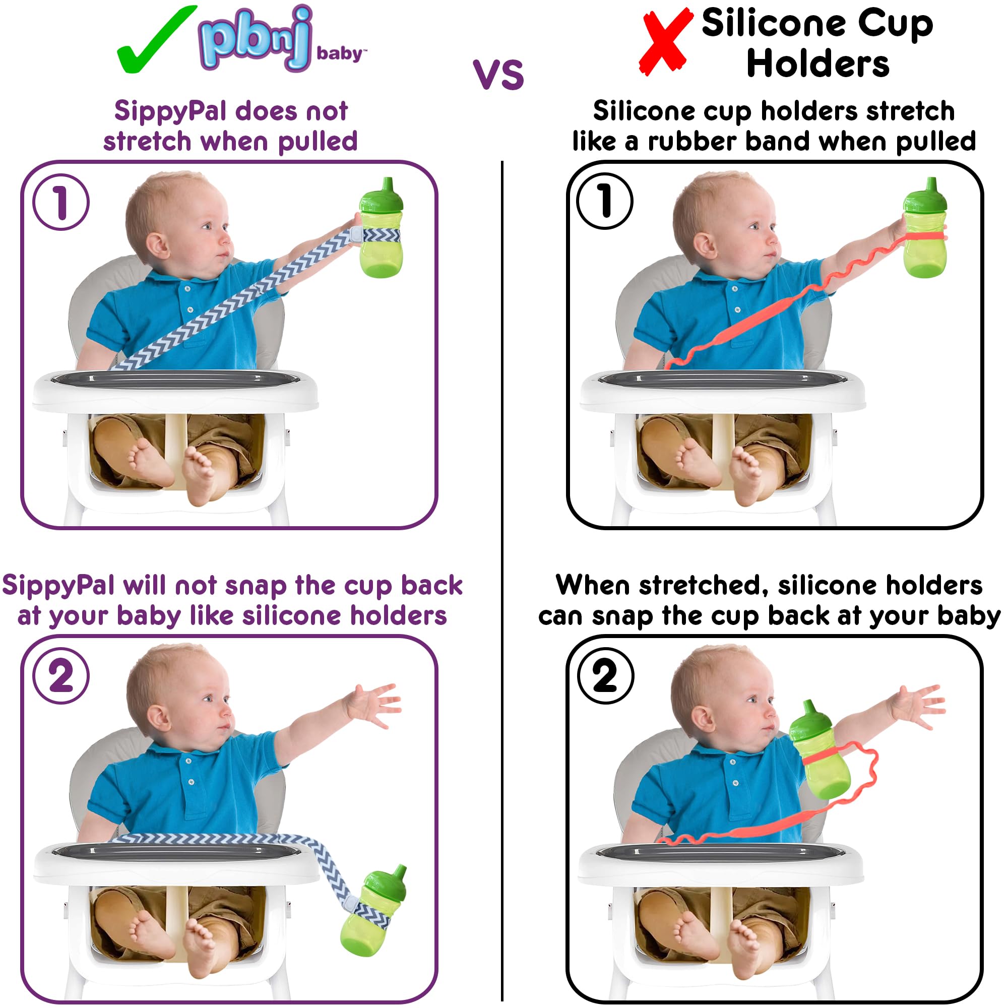 PBnJ Baby SippyPal adjustable-strap fits most cups and bottles.