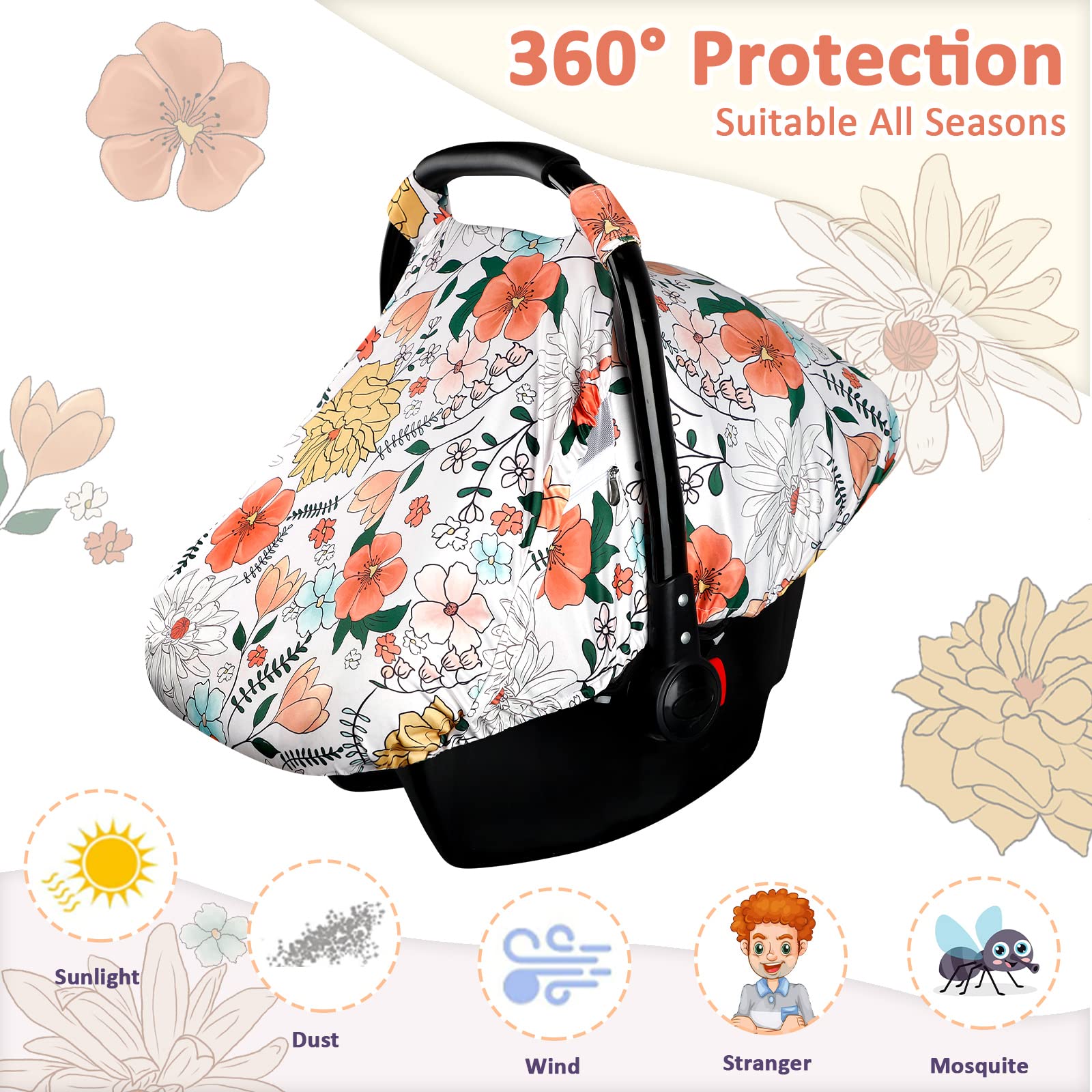 Pea Pod easy Velcro attachment for secure, hands-free setup