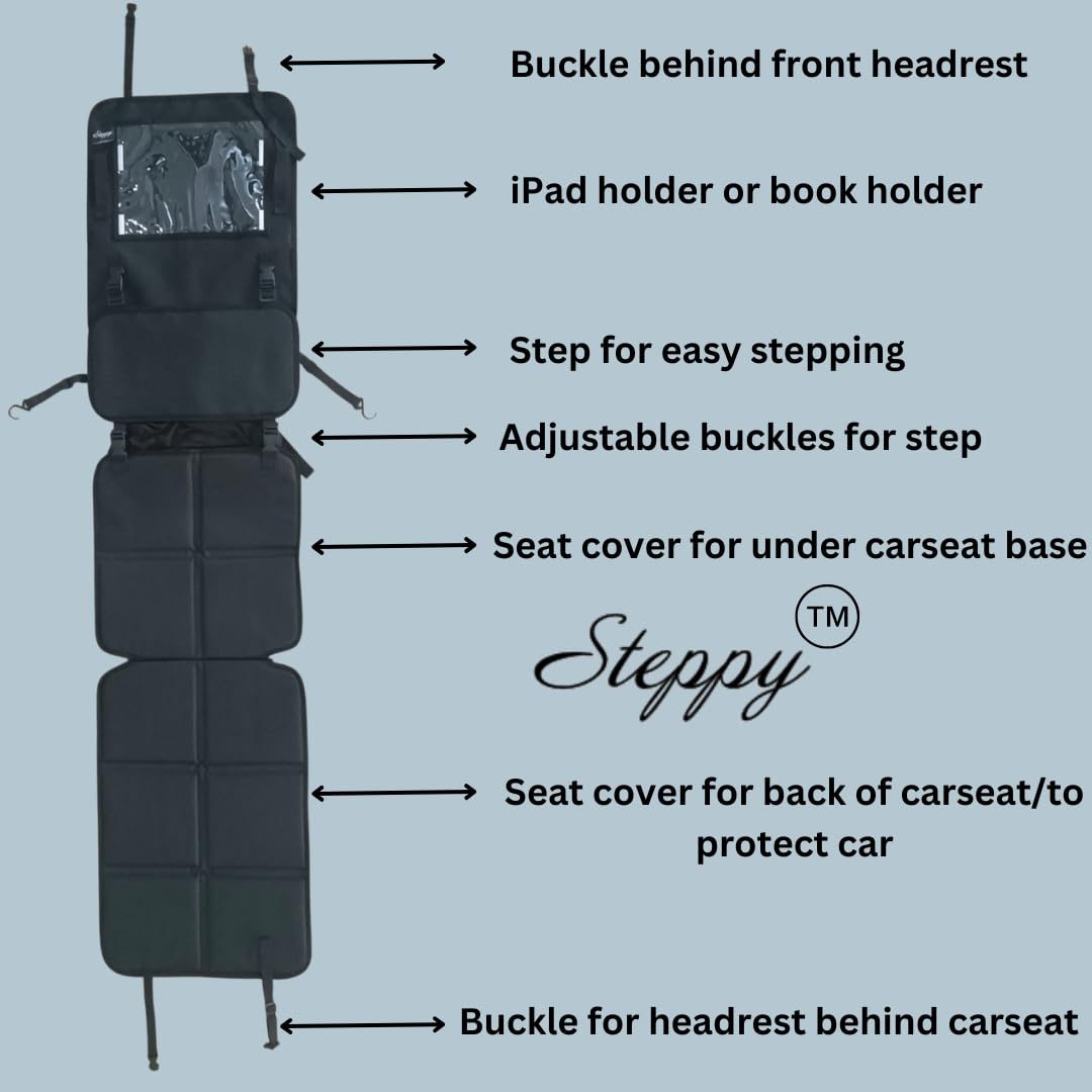 Steppy adjustable straps securing the protector in place