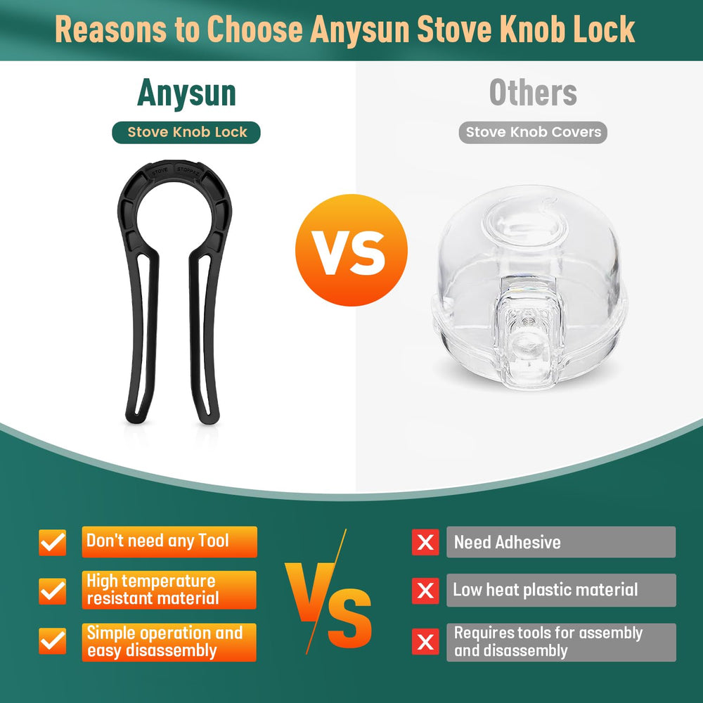 Easy-to-use PeachLeaf knob lock helps adults operate while preventing kids.
