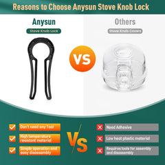 Easy-to-use PeachLeaf knob lock helps adults operate while preventing kids.