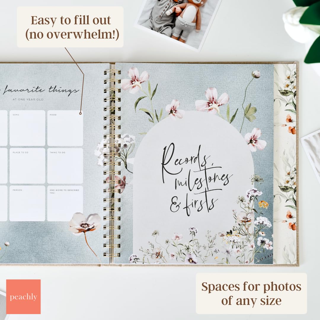 Peachly Fleur 4x6 photo spaces support versatile picture sizes without cropping.