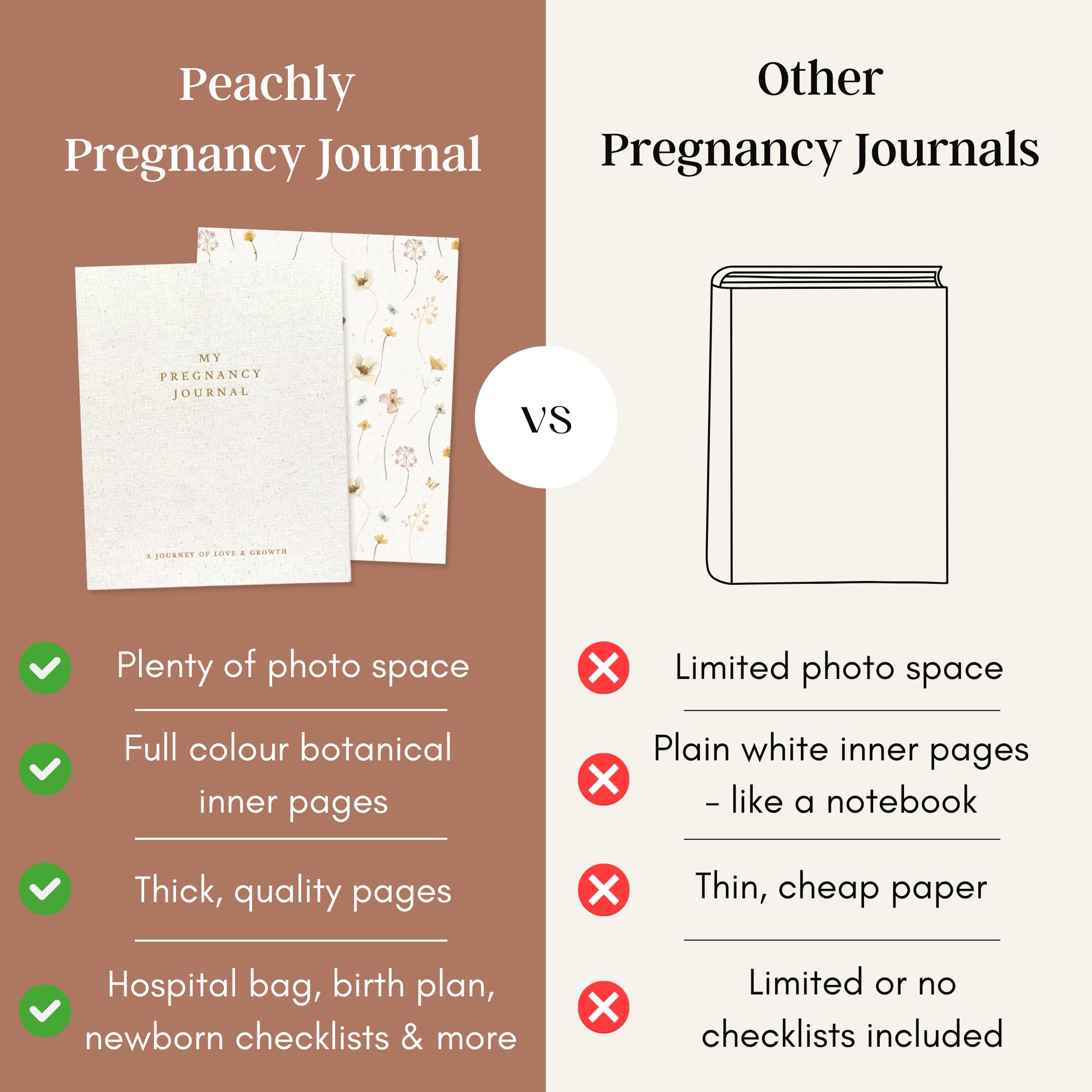 Peachly bonus checklists to stay organized through each trimester