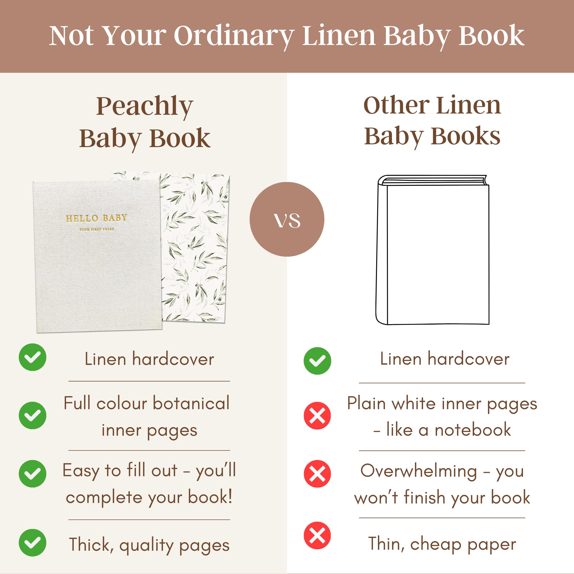 Peachly simple, clean design centers memories
