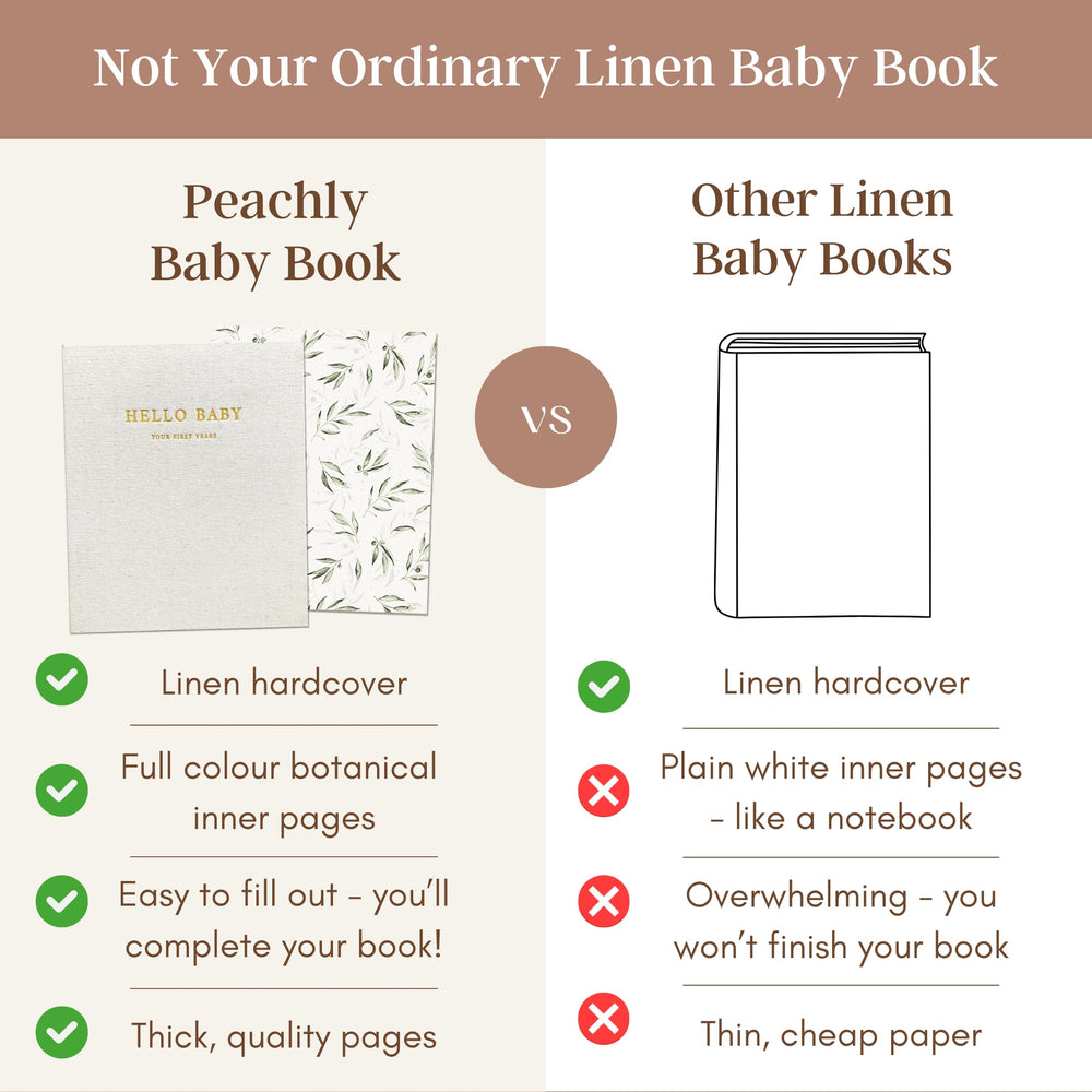 Peachly simple, clean design centers memories