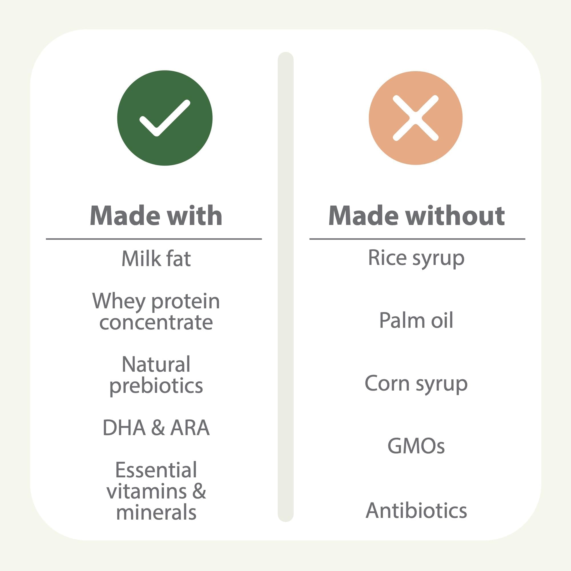 PediaGROW mixes easily into water, milk, or smoothies.