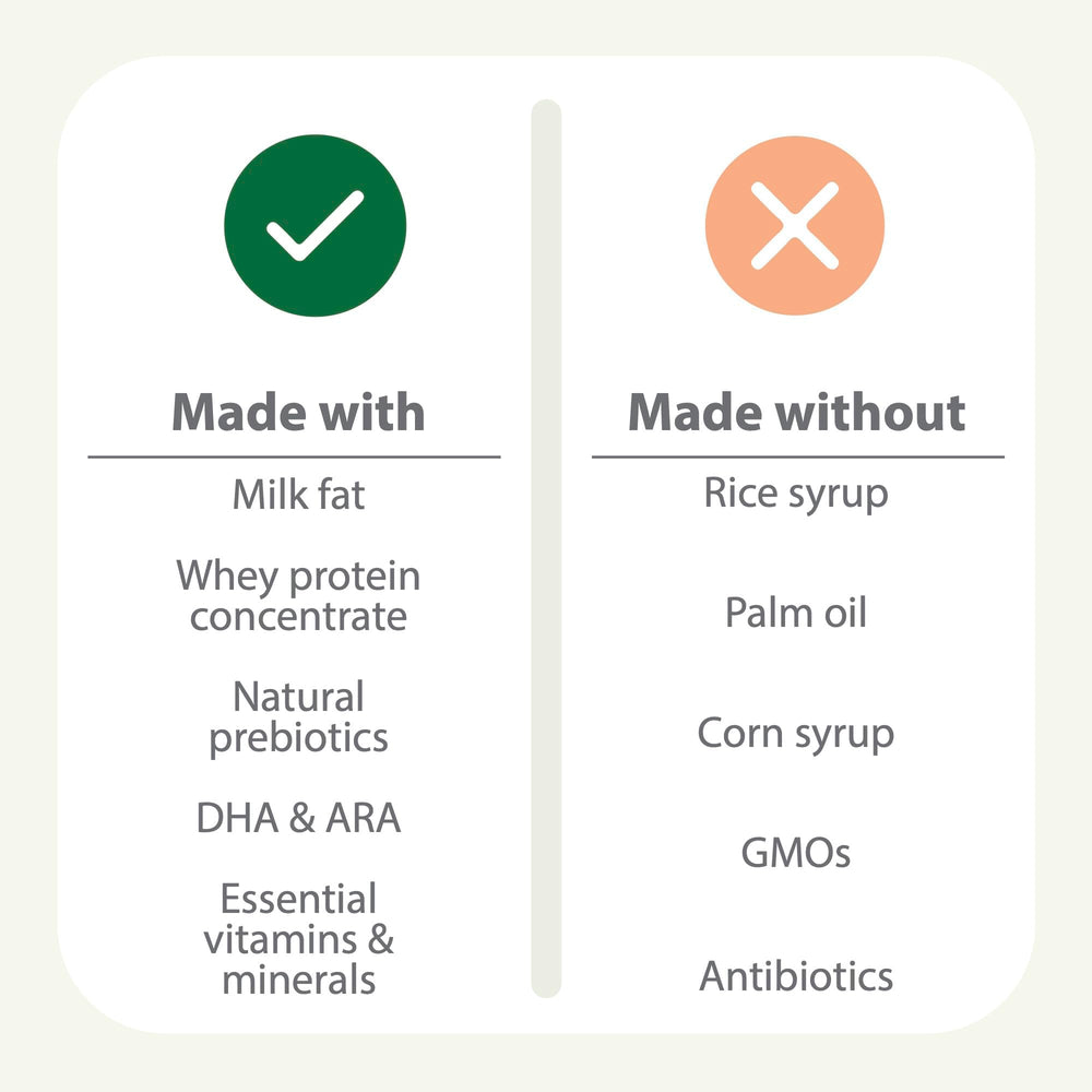 PediaGROW mixes easily into water, milk, or smoothies.