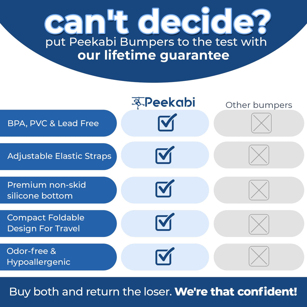 Peekabi lightweight foldable bumper ideal for travel and on-the-go safety