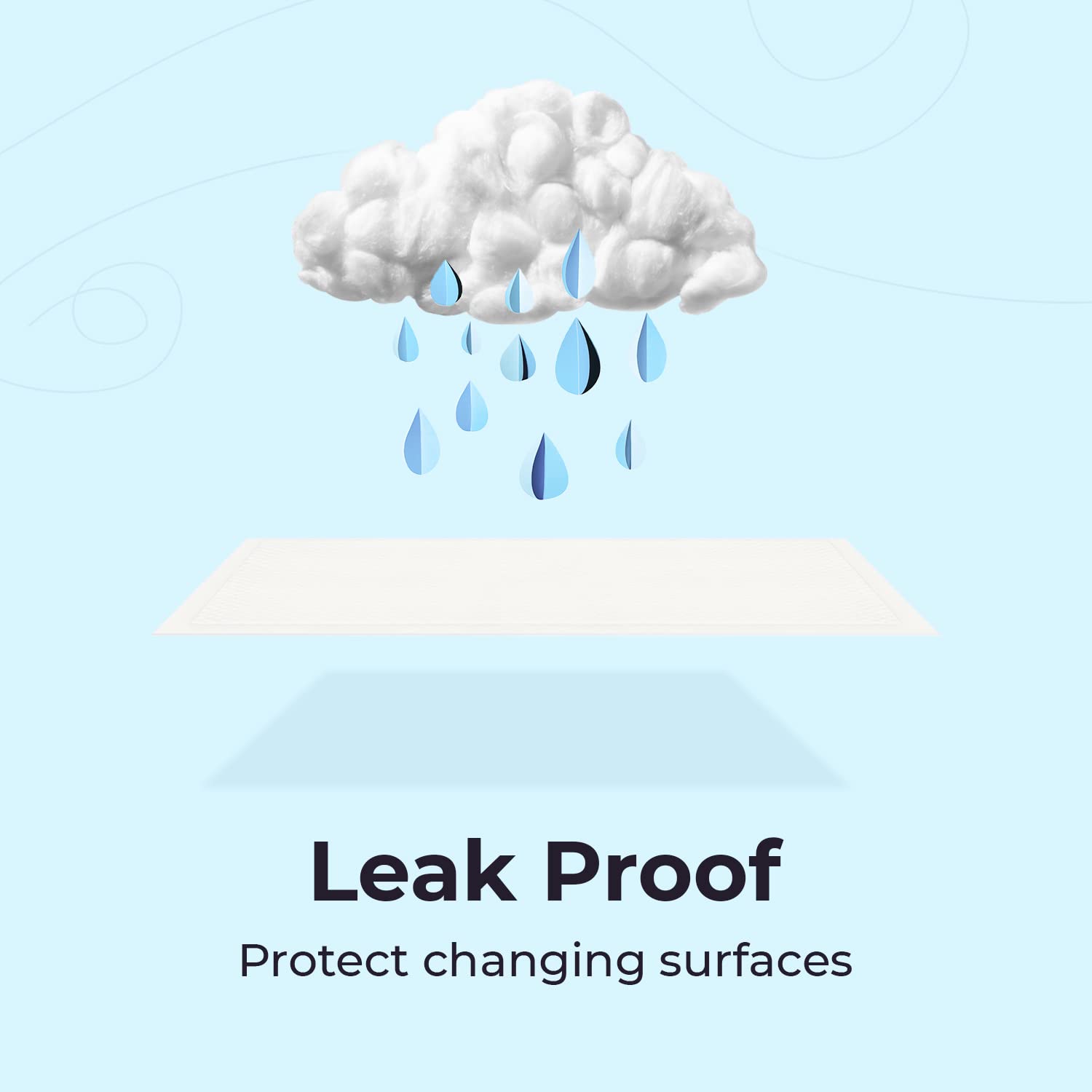 Peekapoo waterproof backing keeps changing surfaces clean and dry.