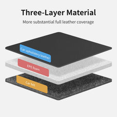 pefirst car seat protector backrest close-up shows thick padding.