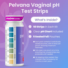 Pelvana color chart close-up showing pH levels for quick reference.