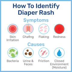 Applying Penaten cream to a baby's diaper area with a soft massage