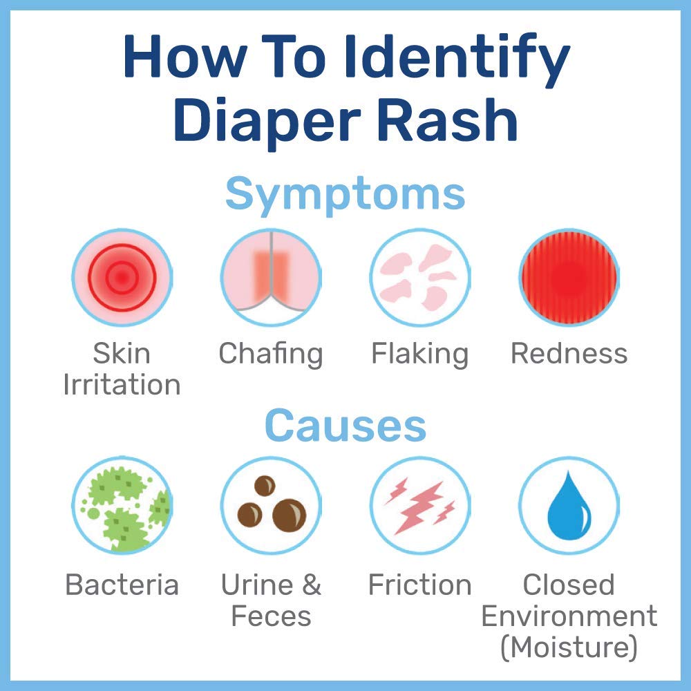Penaten newborn diaper-area usage scene for delicate skin care
