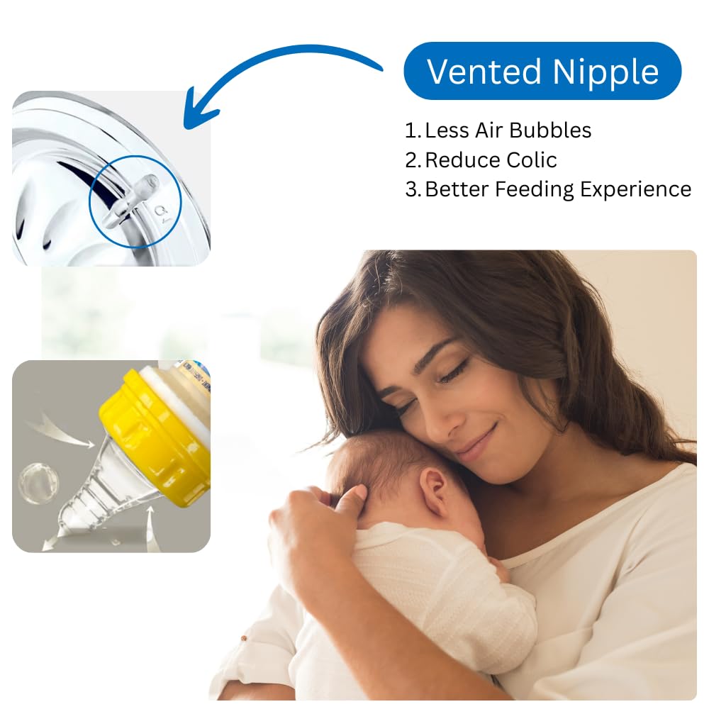Pequeño compatibility with Similac 360 Total Care Ready to Feed bottles.