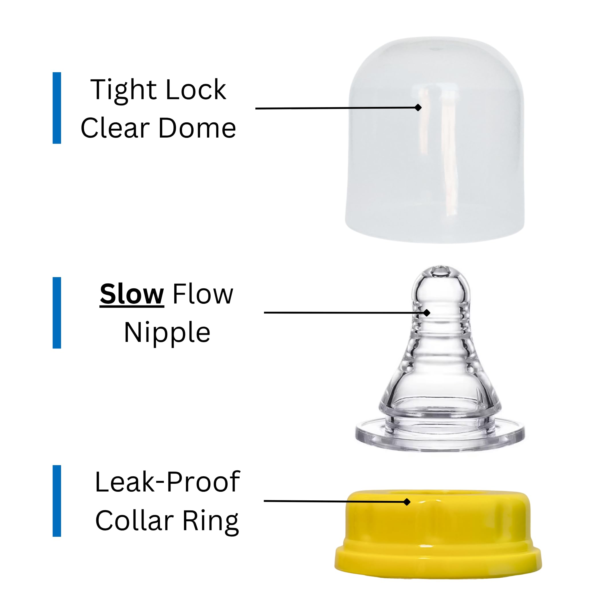 Pequeño slow-flow nipple ideal for steady, gentle feeds.