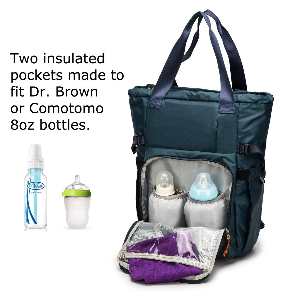 Perilogics bag comes with a 12-month guarantee for confidence.