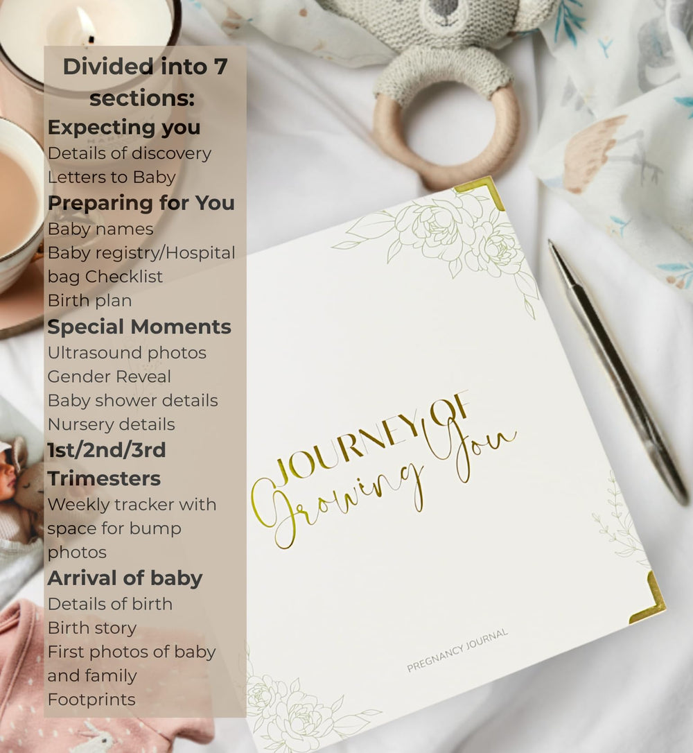 Petal & Pearl PP photo pocket invites preserving precious memories.