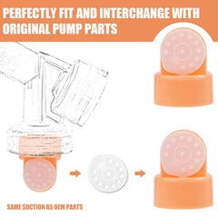 PEUTIER Harmony and Swing compatible parts ensure a secure fit.