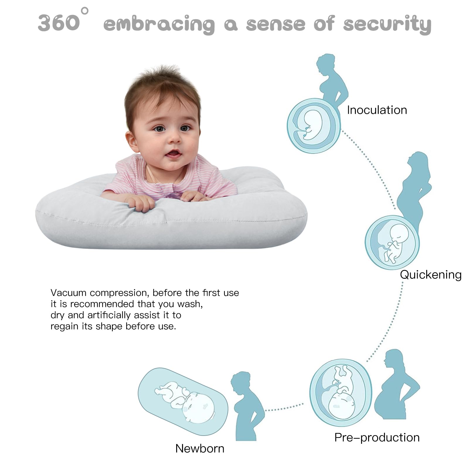 PGONEEE Lounger machine washable for easy cleanup after play