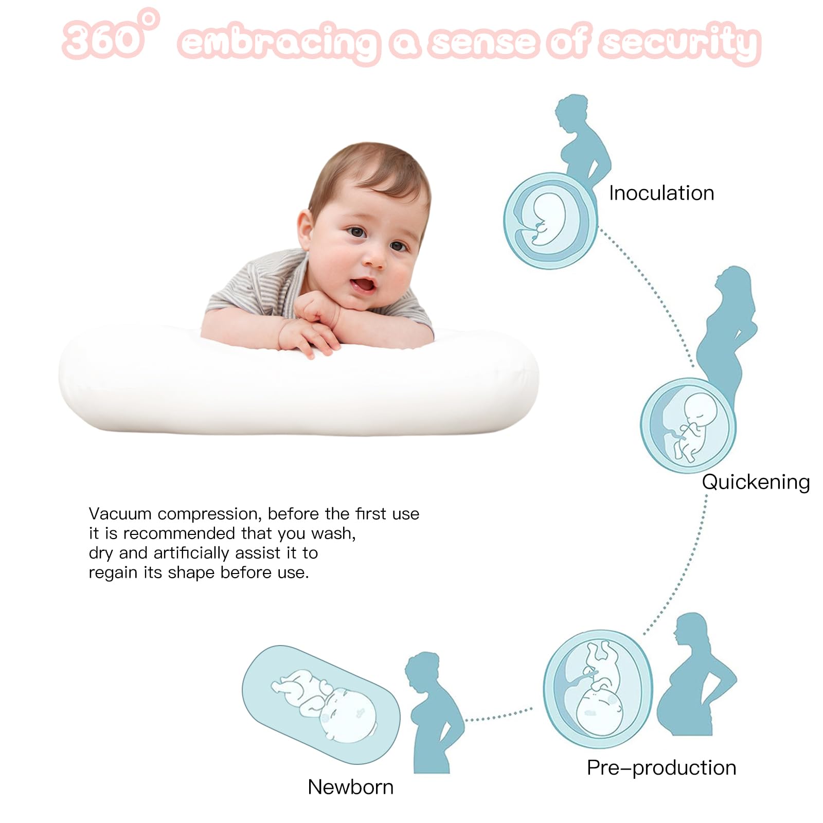 PGONEEE lounger is machine washable for easy cleaning