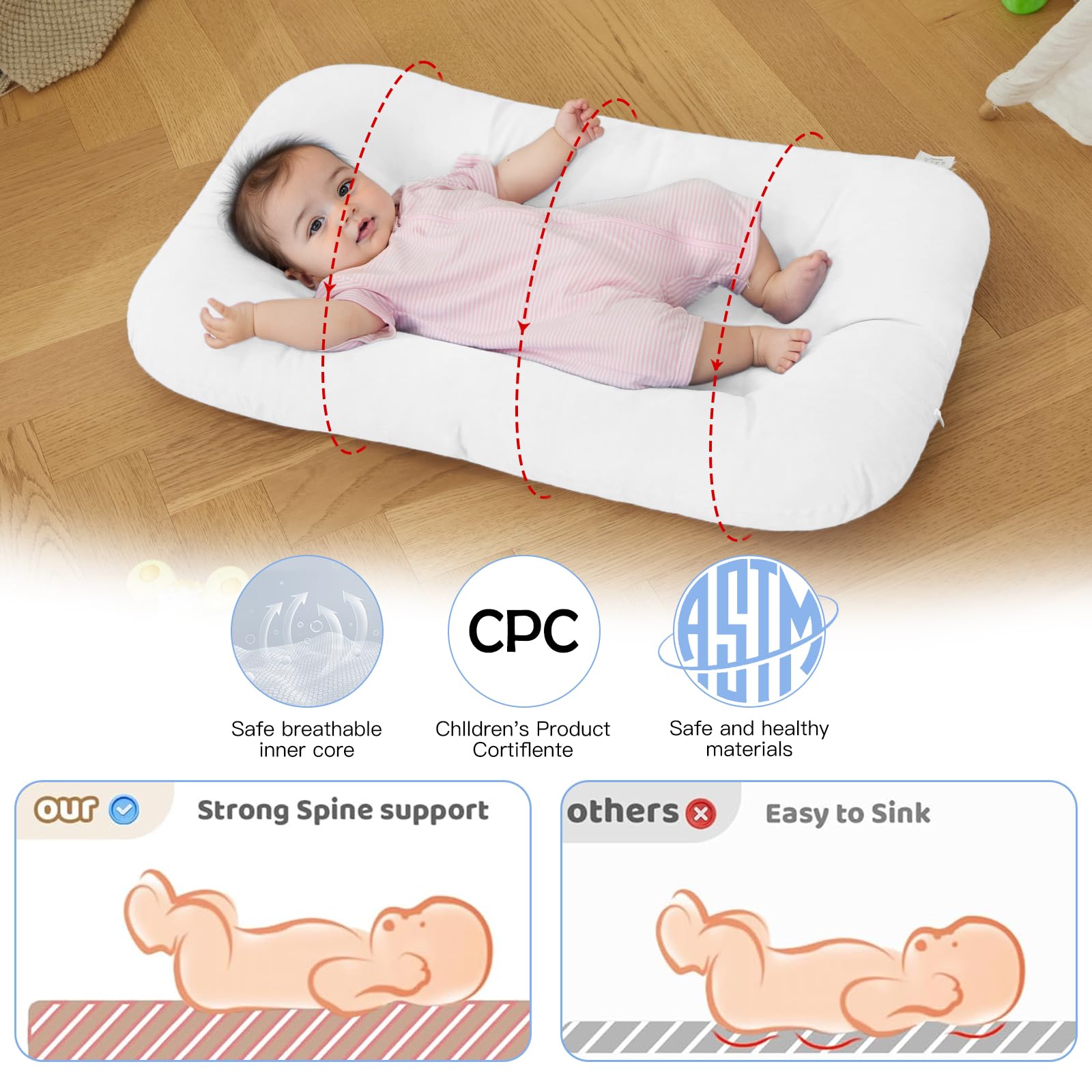 PGONEEE safety certified for CPC, AAP, CPSC standards