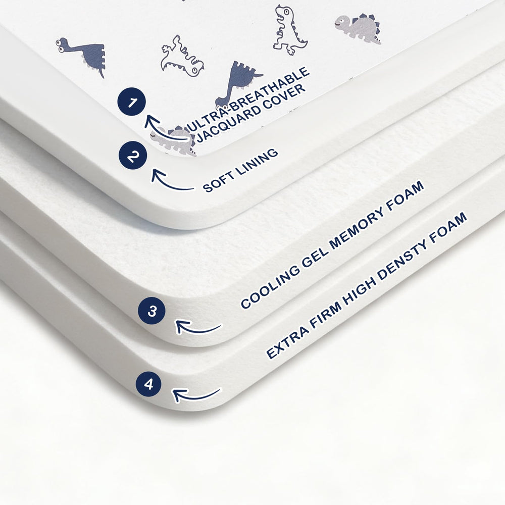 PGONEEE certipur-us certified foam offers reliable materials