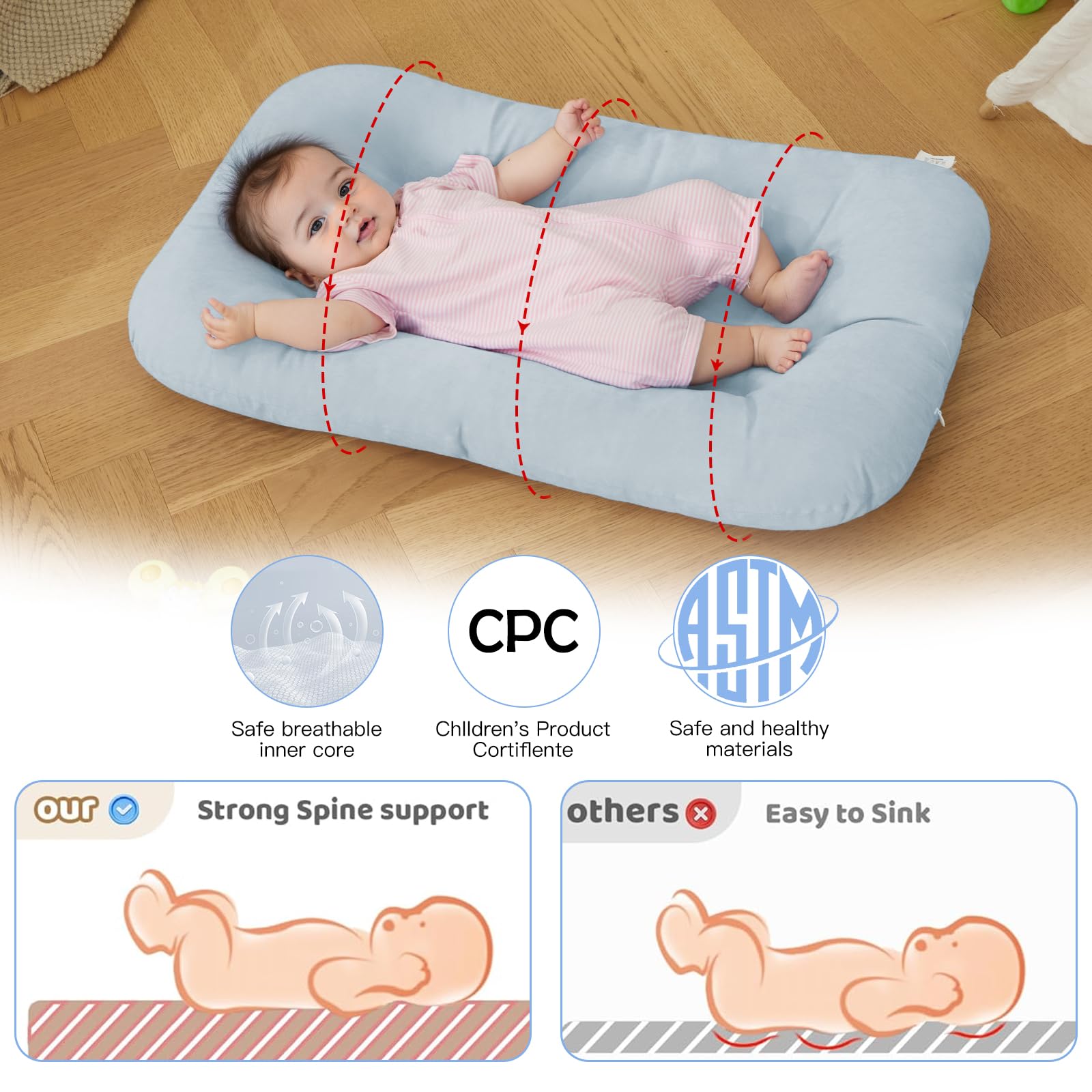 PGONEEE ideal for tummy time and awake play sessions.