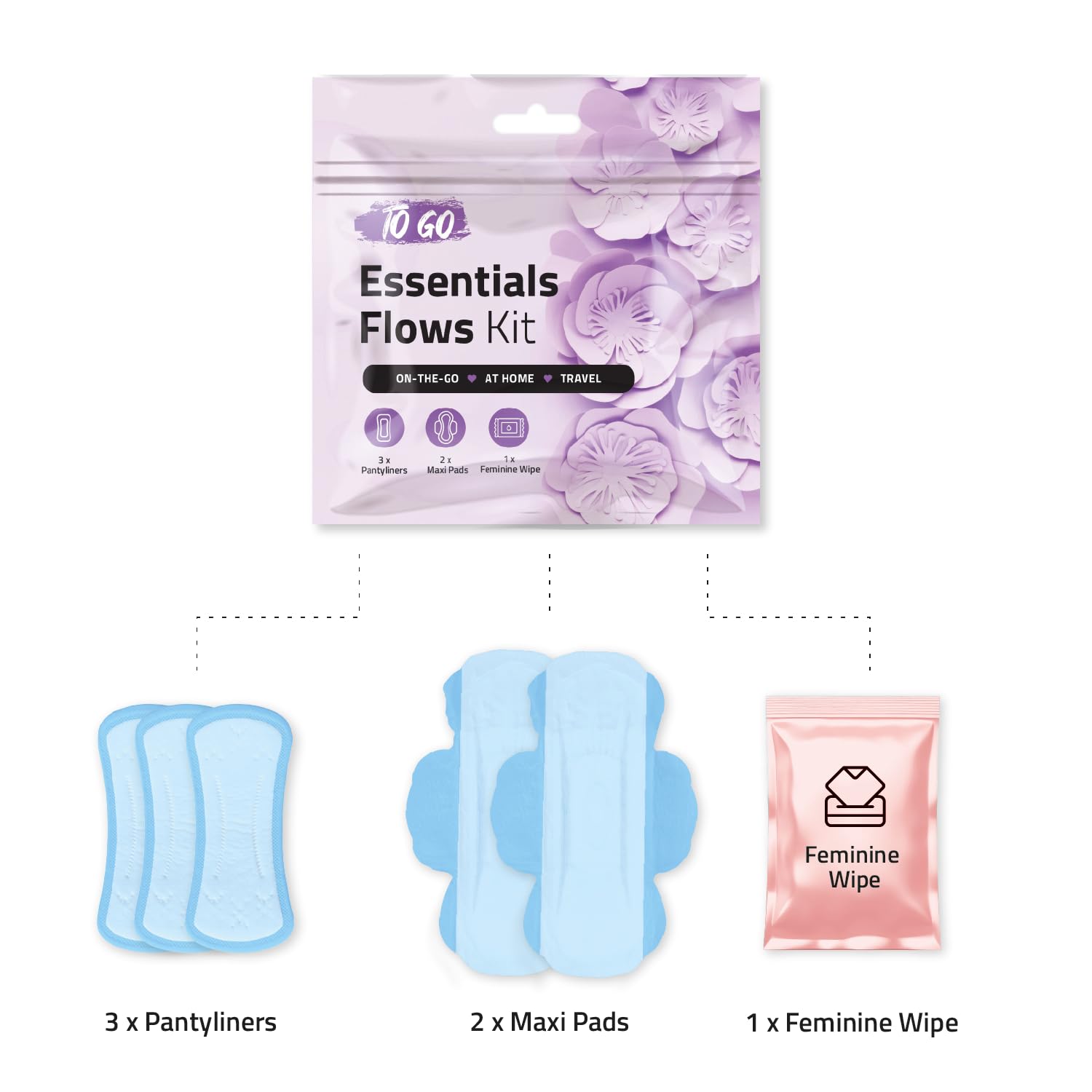 PH Advantage kit contents including pantiliners, pads, and wipe for all-day freshness.