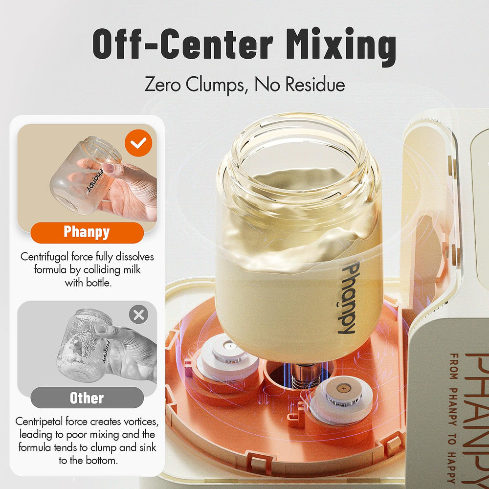 Phanpy SmartSwirl off-center mixing prevents clumps in formulas.