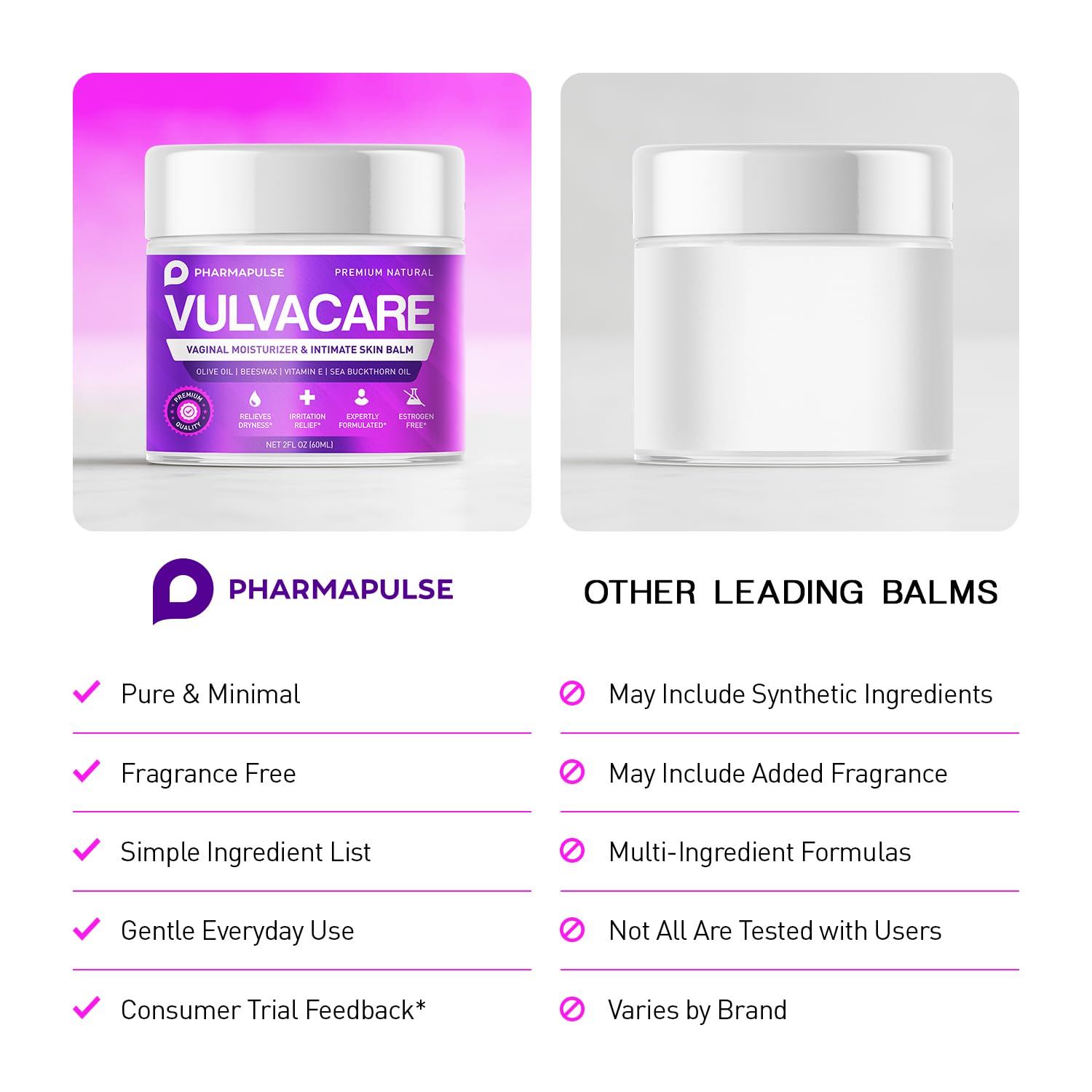 Pharmapulse packaging box and tube highlighting estrogen-free formula for sensitive skin.