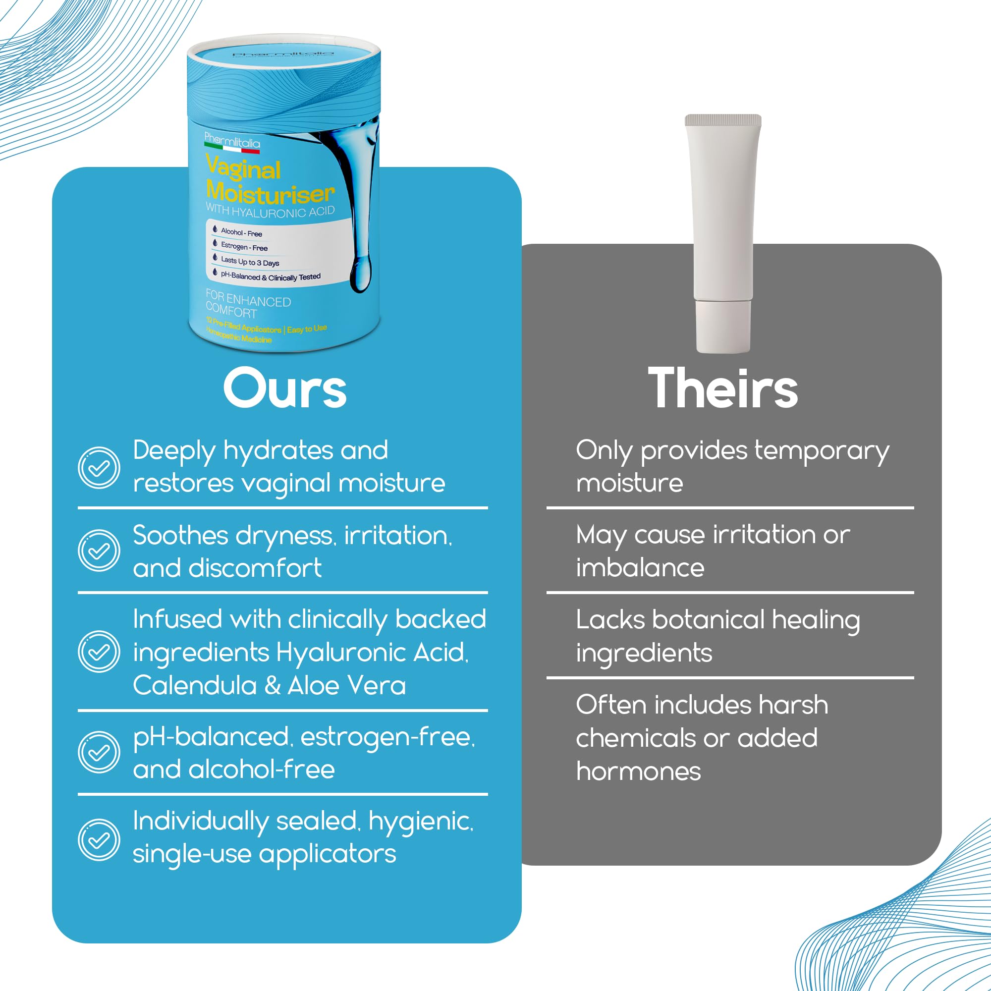 Pharmlitalia Vaginal Moisturizer is paraben-free and glycerin-free for sensitive care.