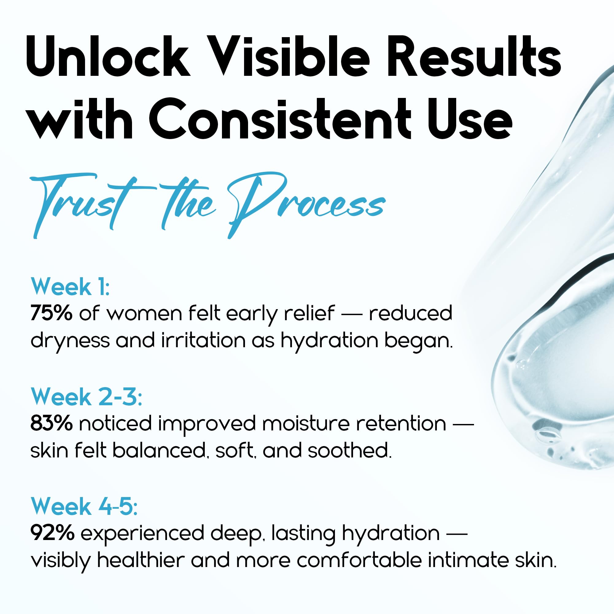 Pharmlitalia Vaginal Moisturizer with vitamin E for soothing relief.