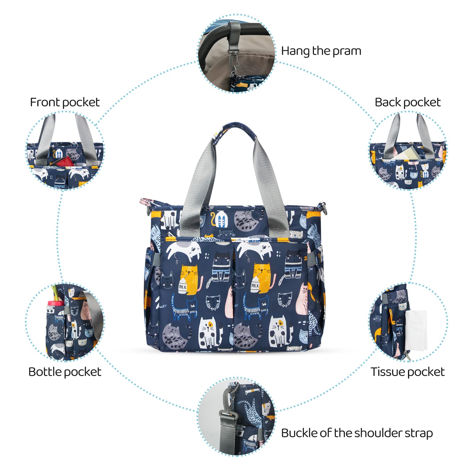 PHEBEN Cat Paradise diaper bag tote waterproof material protects gear in rain or spills.