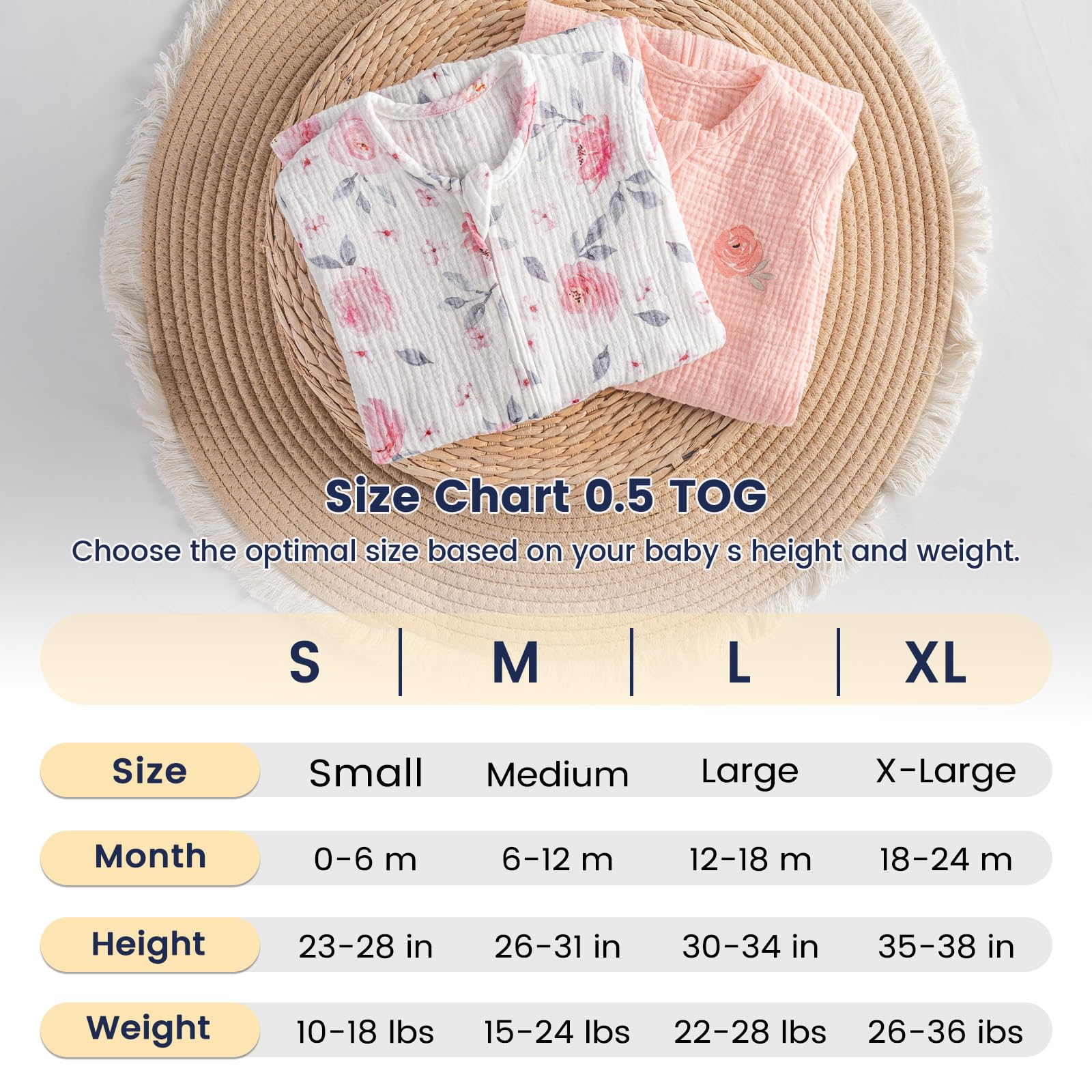 PHF 0-6 months small size fits newborns securely.
