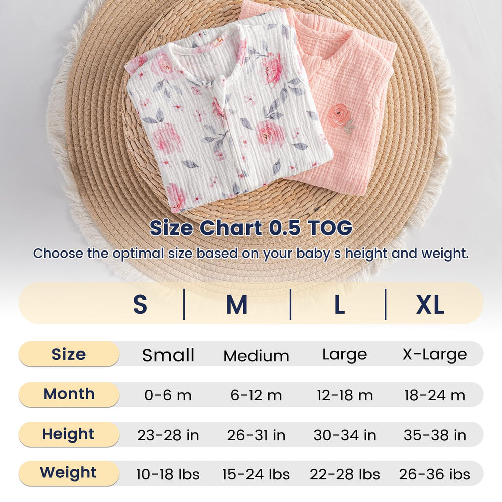 PHF 0-6 months small size fits newborns securely.