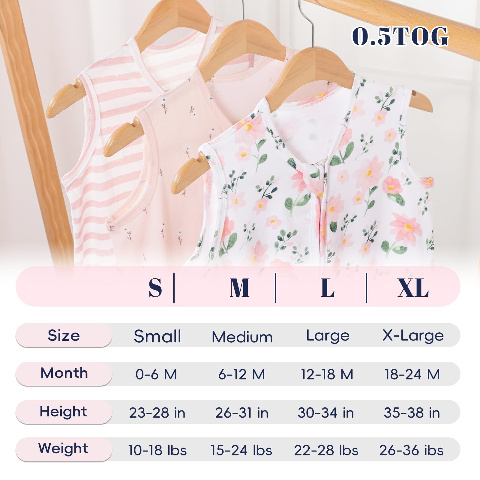 PHF size options from 0-6m to 18-24m for growing babies.