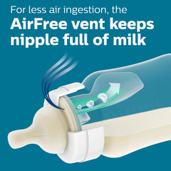 Philips Avent Anti-colic bottle with integrated valve shown in action