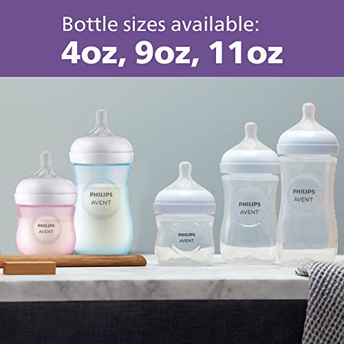 Philips Avent Best Bottle for Newborns award badge on packaging.