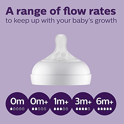 All nipples compatible with the Natural Response range for quick customization
