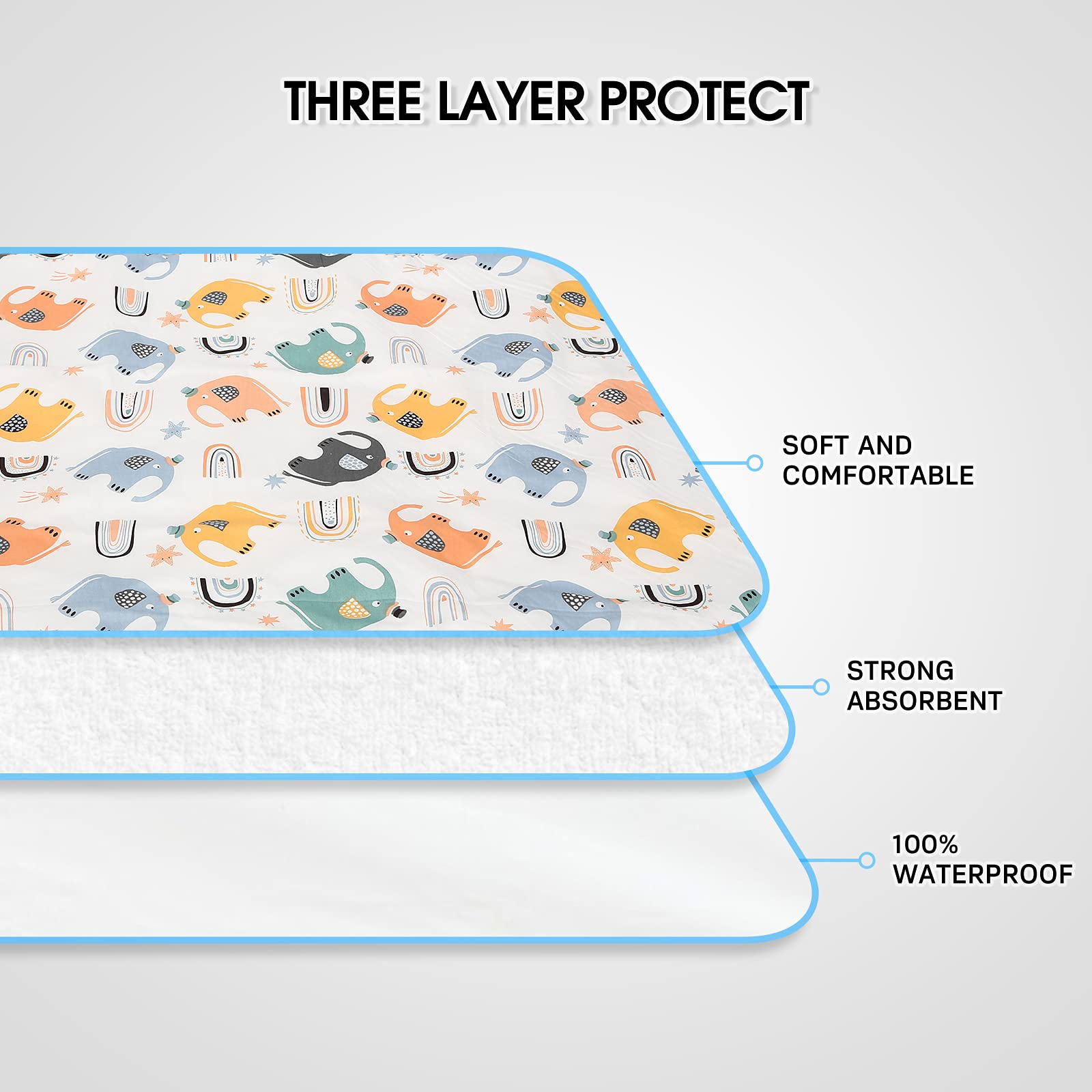 PHOEBUS BABY changing pad coverage area demonstrates full-coverage protection during changes.