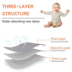 Leakproof top and bottom layers protect clothes during diaper changes.