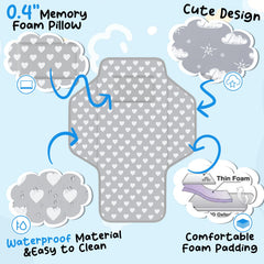 PHOEBUS BABY waterproof surface protects surfaces from spills