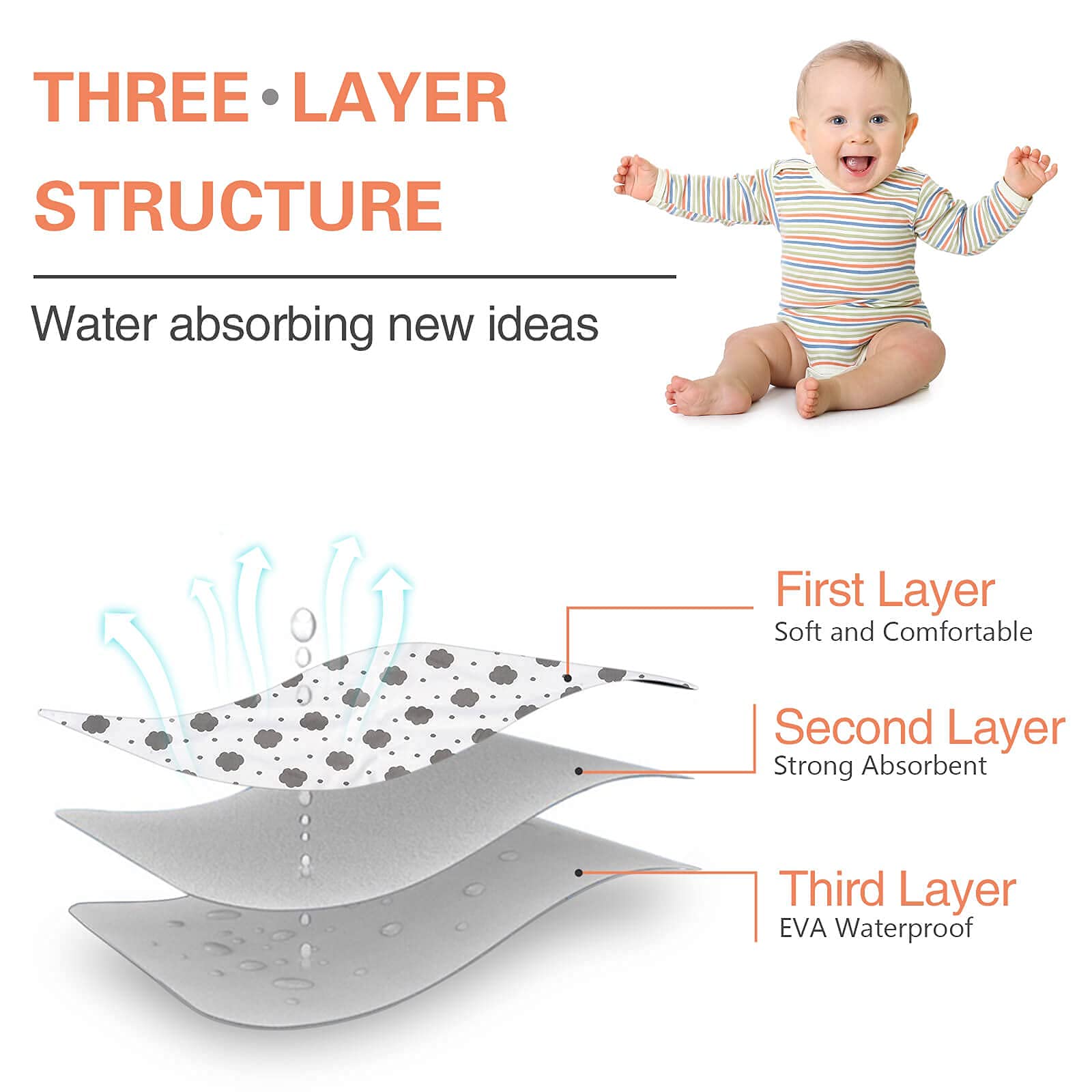 PHOEBUS BABY soft cotton surface provides gentle contact for sensitive baby skin